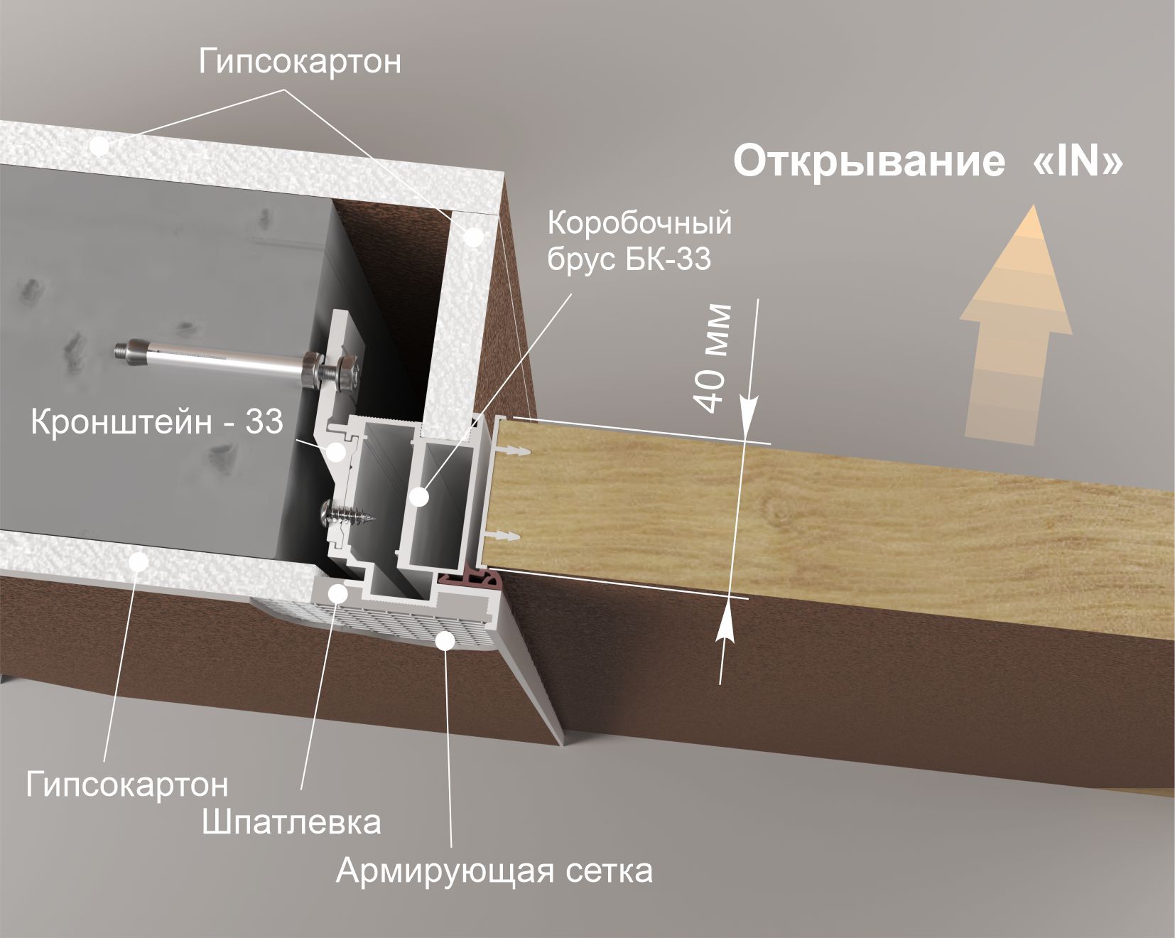 Алюминиевый коробочный брус БК-33 под гипсокартон IN